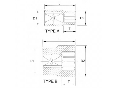 Головка торцевая 12гр. 3/4" 38мм от LICOTA Головка торцевая 12гр. 3/4" 38мм