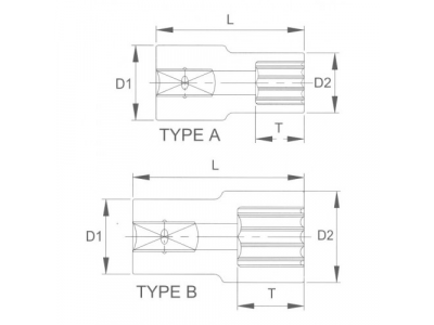Головка торцевая super lock 1/2" 28мм от LICOTA Головка торцевая super lock 1/2" 28мм